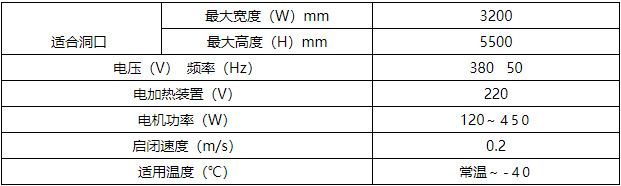 冷庫保溫滑升門.jpg