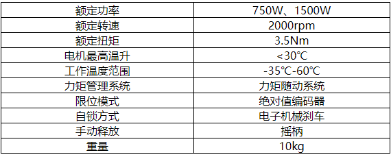 PVC快速卷簾門2.png