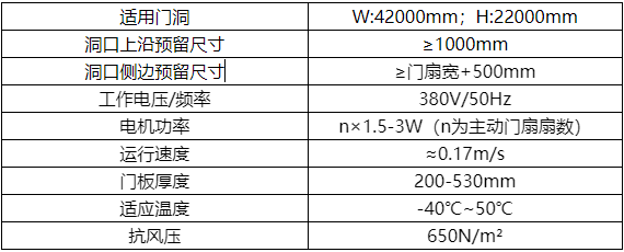 推拉式機(jī)庫(kù)大門.png