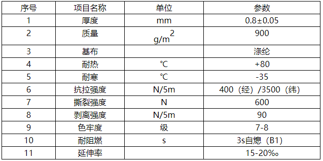 軟簾上疊門1.png